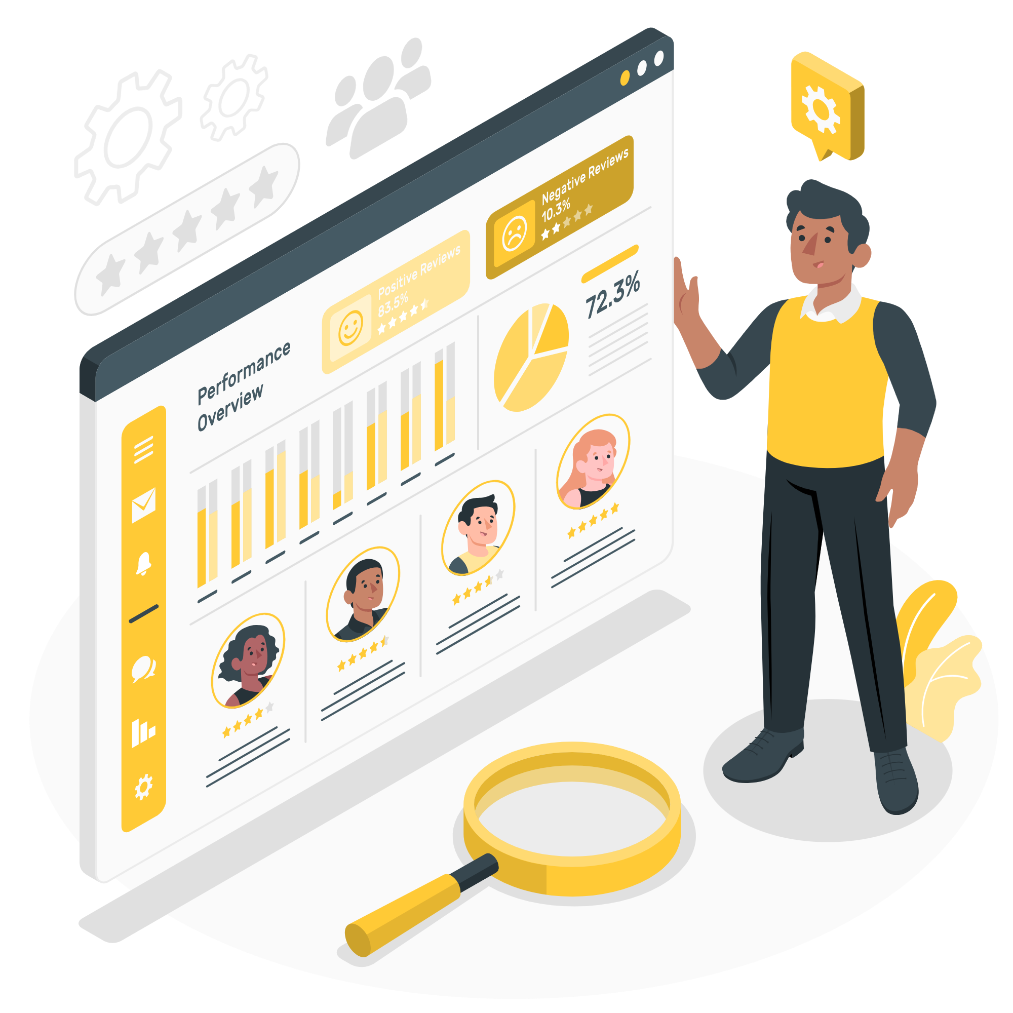 Performance Marketing